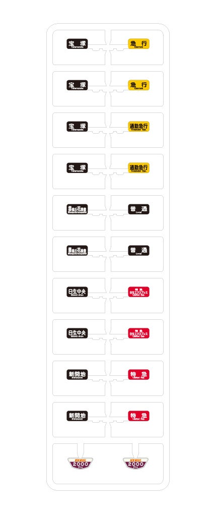 トミーテック提供の前面表示部パーツ。増結セット側に含まれる交換用表示とデビューヘッドマークを確認できます。