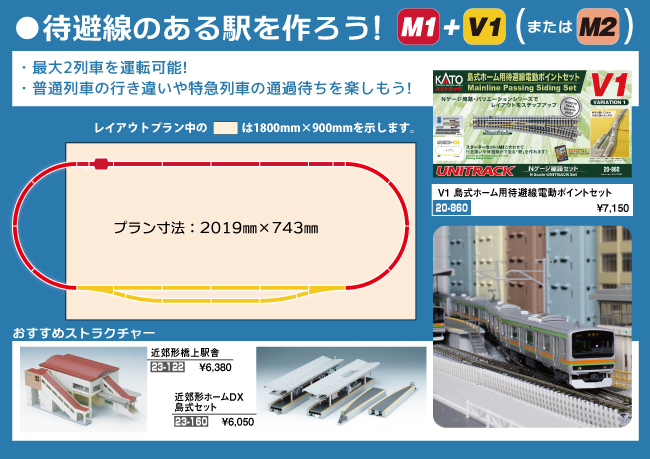 KATO V1 20-860のパッケージ、基本線路と組み合わせた待避線の配置例